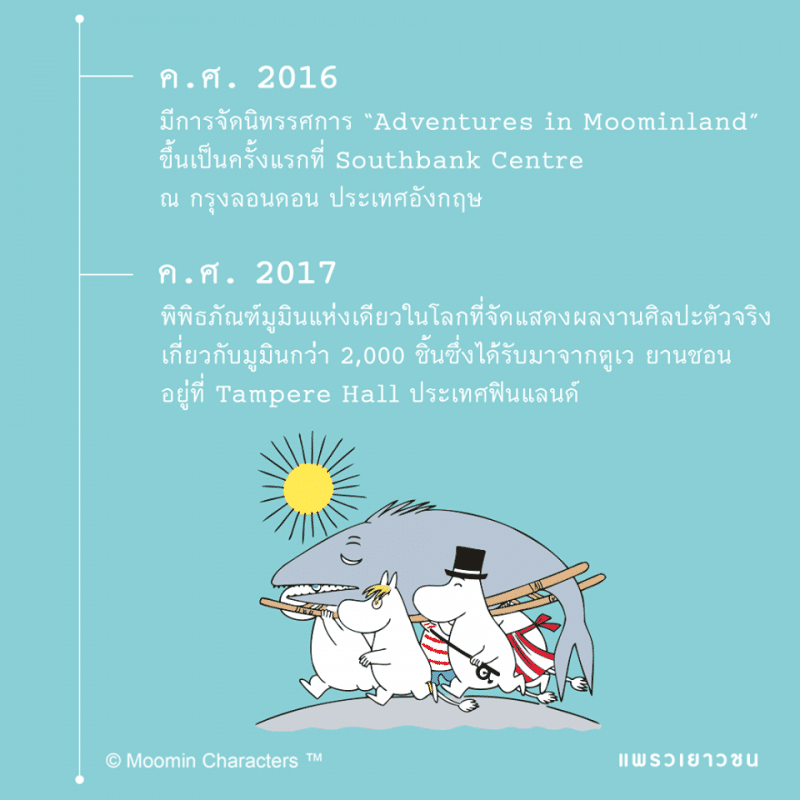 ร้านหนังสือออนไลน์ในเครืออมรินทร์