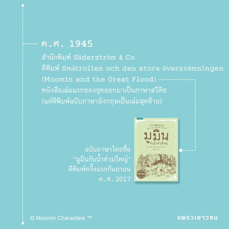 ร้านหนังสือออนไลน์ในเครืออมรินทร์