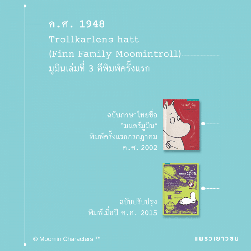 ร้านหนังสือออนไลน์ในเครืออมรินทร์