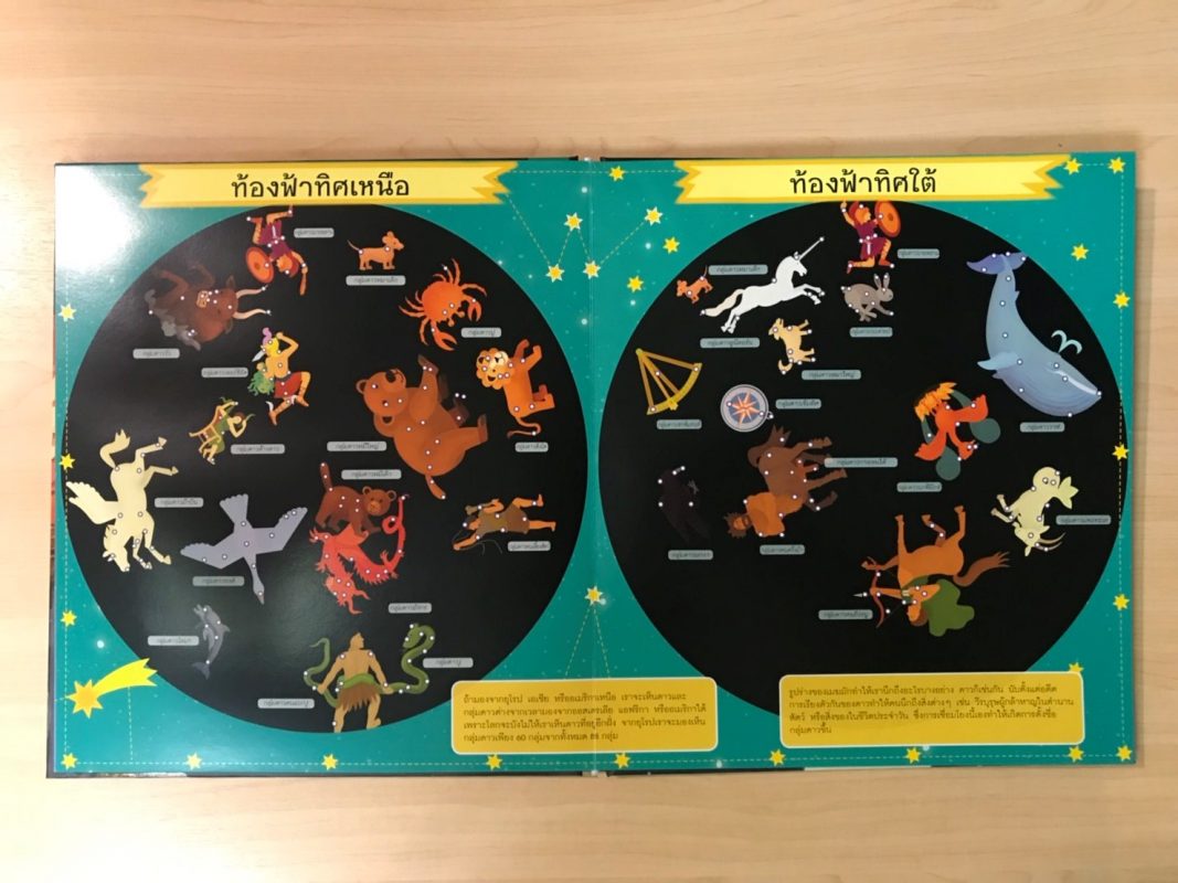 ร้านหนังสือออนไลน์ในเครืออมรินทร์