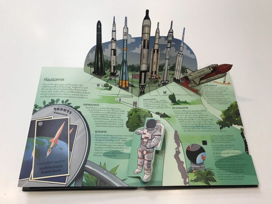 ร้านหนังสือออนไลน์ในเครืออมรินทร์