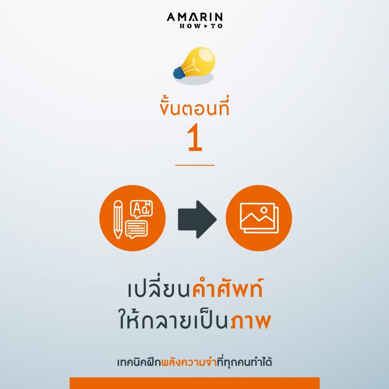 ร้านหนังสือออนไลน์ในเครืออมรินทร์